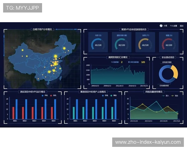 精准化的赛事数据可视化面板 正在智能化推进阶段成为直播标配 精准化的赛事数据可视化面板 正在智能化推进阶段成为直播标配
